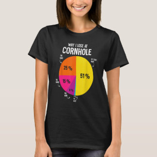 Camiseta Por Qué Pierdo En Cornhole Mi Compañero De Equipo
