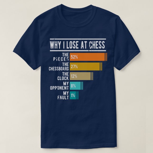 Camiseta Por qué pierdo en el ajedrez (Diseño del anverso)