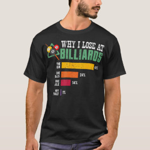 Camiseta Por qué pierdo en el billar jugador de deportes de