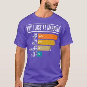 Camiseta Por Qué Pierdo En Mahjong Funny Mah Jongg