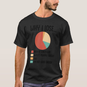 Camiseta Por qué pierdo las razones del juego de video juga