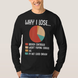 Camiseta Por qué pierdo las razones del juego de video juga