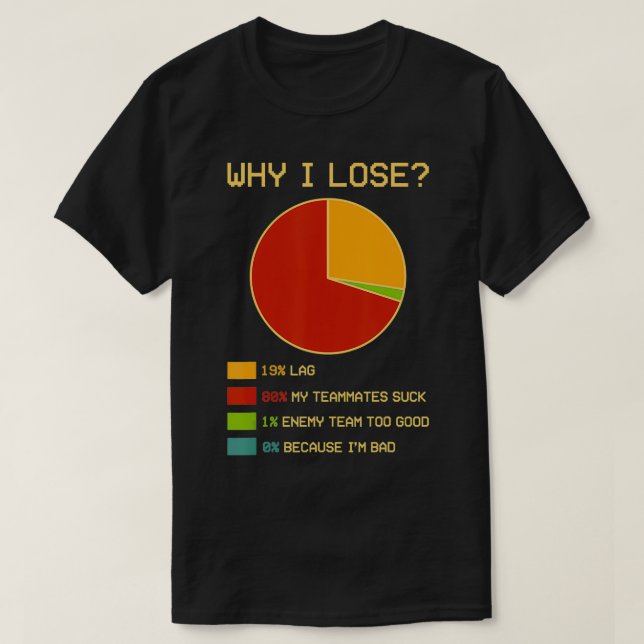 Camiseta Por qué pierdo los juegos de video divertidos para (Diseño del anverso)