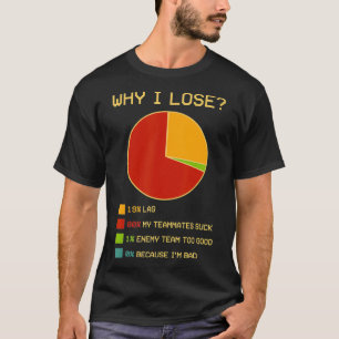 Camiseta Por qué pierdo los juegos de video divertidos para