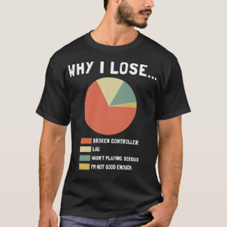 Camiseta Por qué pierdo los videojuegos divertidos