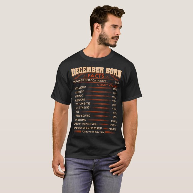 Camiseta Porciones llevadas diciembre de los hechos por la (Anverso completo)