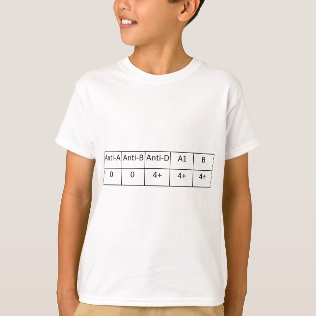 Camiseta Positivo de O (Anverso)