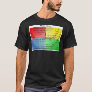 Camiseta Poster del medidor de humor