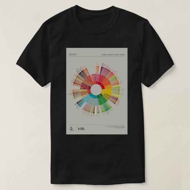 Camiseta Poster HD de la rueda de los copos (Diseño del anverso)