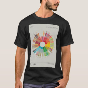 Camiseta Poster HD de la rueda de los copos