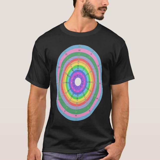 Camiseta Práctica de multiplicación (Anverso)