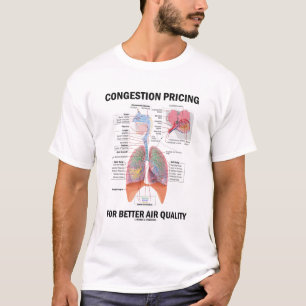 Camiseta Precios De Congestión Para Mejorar La Calidad Del