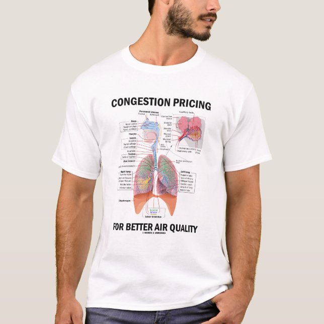 Camiseta Precios De Congestión Para Mejorar La Calidad Del  (Anverso)
