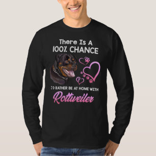 Camiseta Prefiero Estar En Casa Con Rottweiler Alimentado