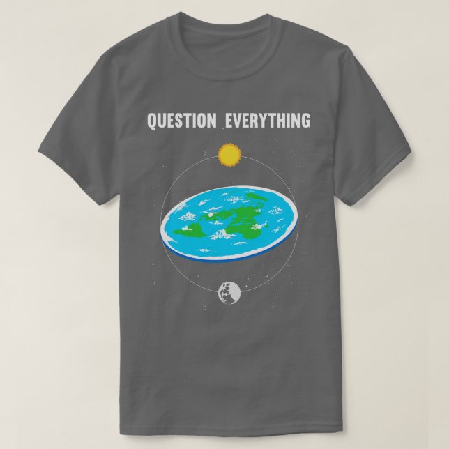 Camiseta Pregunta todo 1 (Diseño del anverso)