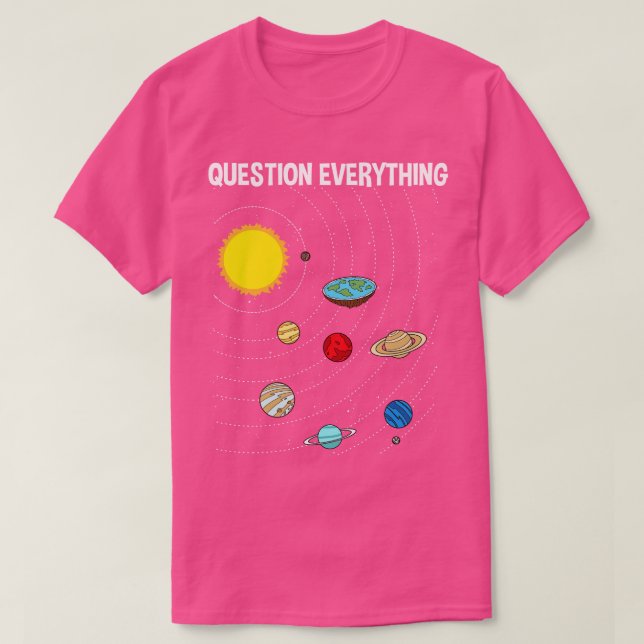 Camiseta Preguntar todo (Diseño del anverso)