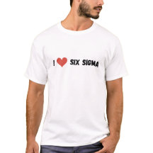 Premium "I Love Six Sigma" Jarra: Adopción de la C