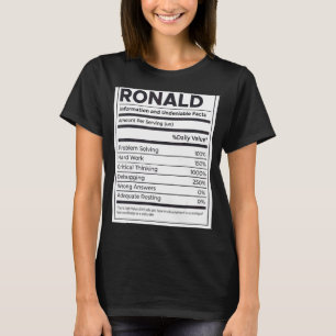 Camiseta Problema de información sobre nutrición de Ronald