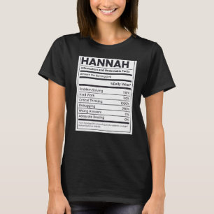 Camiseta Problemas de información nutricional de Hannah res