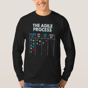 Camiseta Proceso Agile Kanban Board Process Management Scru