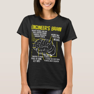 Camiseta Proceso de Juegos de Ingeniería Cerebral del Ingen