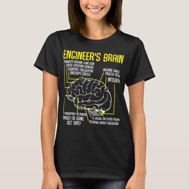 Camiseta Proceso de Juegos de Ingeniería Cerebral del Ingen (Anverso)