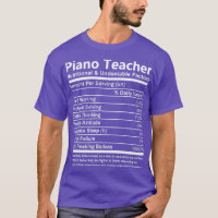 Profesor de piano Factores Nutricionales e Innegab