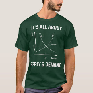 Camiseta Profesora De Economía Graciosa De Oferta Y Demanda