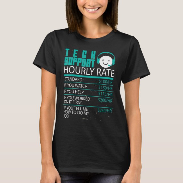 Camiseta Programa de desarrolladores de software de tarifas (Anverso)