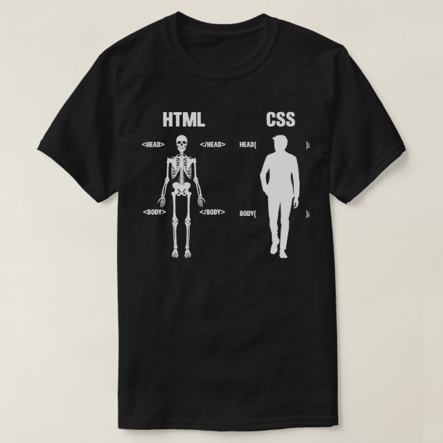 Camiseta Programador CSS HTML Programador PC Ner IT (Diseño del anverso)