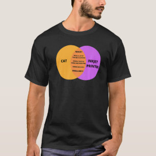 Camiseta Programador de Cat para el meme de Cat Pun de IT T