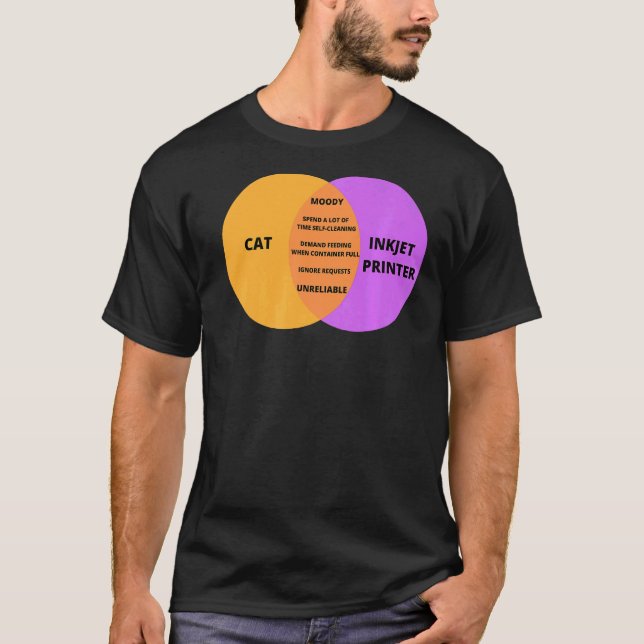 Camiseta Programador de Cat para el meme de Cat Pun de IT T (Anverso)
