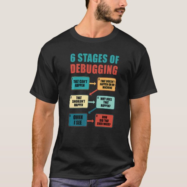 Camiseta Programador de codificación de depuración 1 (Anverso)