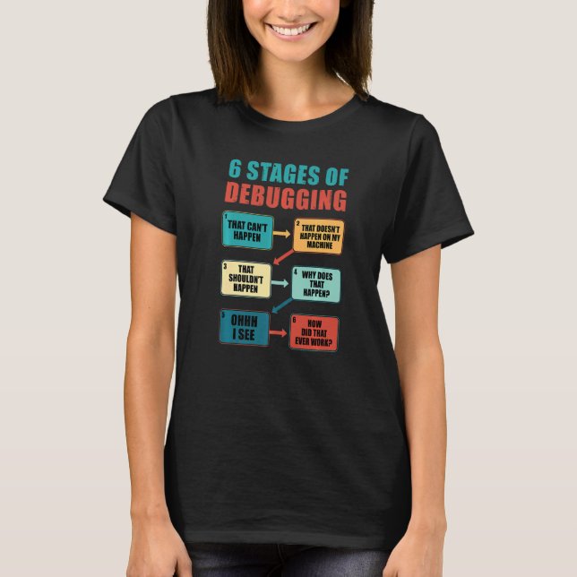 Camiseta Programador de codificación de depuración 1 (Anverso)