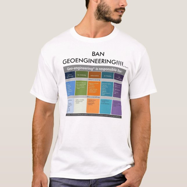 CAMISETA ¡PROHIBICIÓN GEOENGINEERING!! (Anverso)