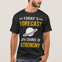 Pronóstico de hoy Astronomía