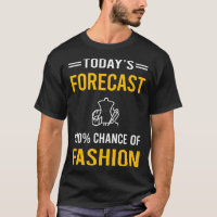 Pronóstico de moda de hoy