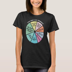 Camiseta Puede Preguntarse A Usted Mismo Personai Introduct