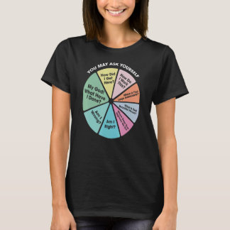 Camiseta Puede Preguntarse A Usted Mismo Personai Introduct