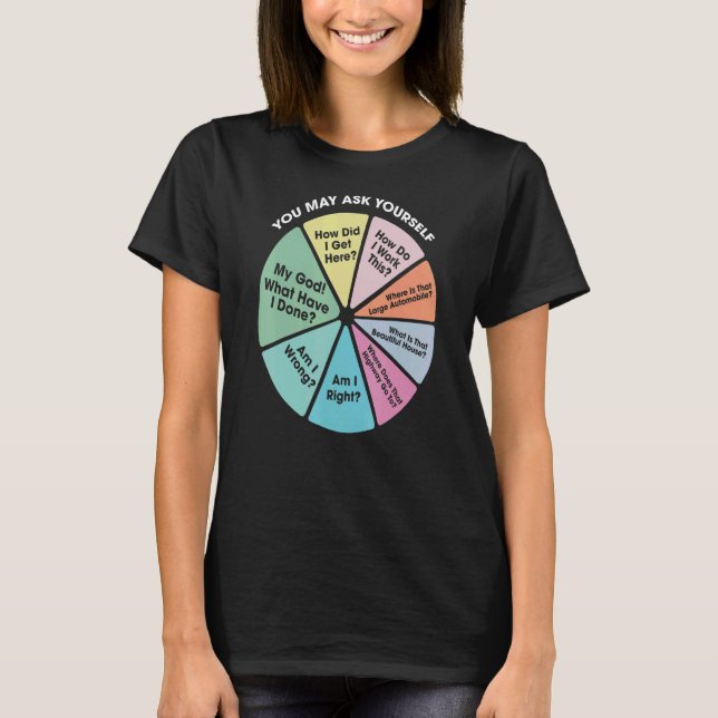 Camiseta Puede Preguntarse A Usted Mismo Personai Introduct (Anverso)