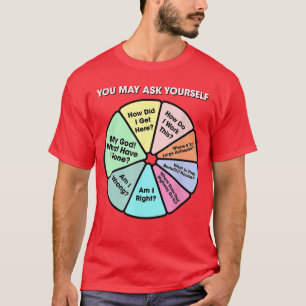 Camiseta Puede que pidas tu pastel retro de música pop clás