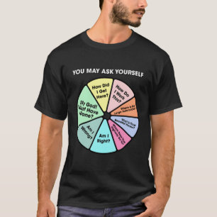 Camiseta Puedes Preguntarte A Ti Mismo Pie De Música Pop De
