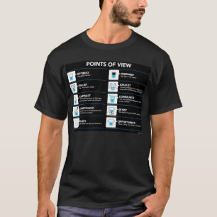 Camiseta Puntos de vista