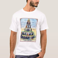 Pyramid of the Capitalist System 1911 Poster