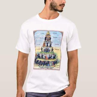 Camiseta Pyramid of the Capitalist System 1911 Poster