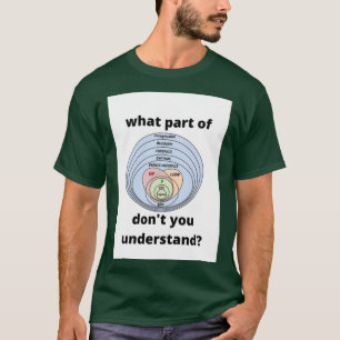 Camiseta Qué entiende Donx27t el PNP