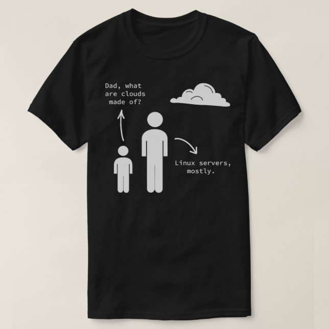 Camiseta qué nubes están hechas de Software Script HTML Net (Diseño del anverso)