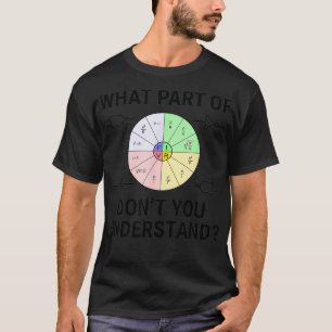 Camiseta Qué Parte De La Divertida Ley De Ingeniería Eléctr