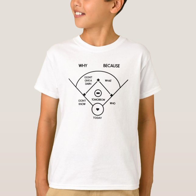 Camiseta quién está prendido primer cuál es en segundo yo (Anverso)