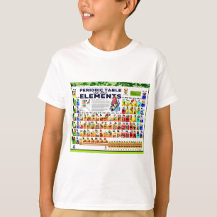 Camiseta Química, ciencia, tabla periódica de elementos